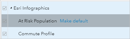 Partial infographics list showing the Make default setting